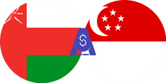 Exchange rate Omani Rial to Singapore dollar