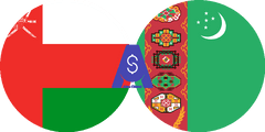نرخ تبدیل ریال عمان به منات ترکمنستان