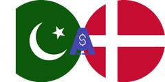 Exchange rate Pakistani Rupee to Danish Krone