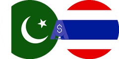 Exchange rate Pakistani Rupee to Thai Baht