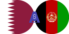 Exchange rate Qatari Riyal to Afghan Afghani