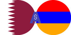 Döviz kuru Katar Riyali - Ermeni Dramı