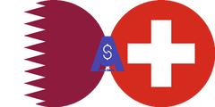 Exchange rate Qatari Riyal to Swiss Franc
