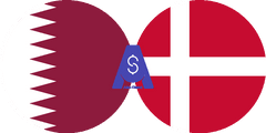 Exchange rate Qatari Riyal to Danish Krone