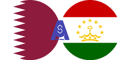 Exchange rate Qatari Riyal to Tajikistani Somoni
