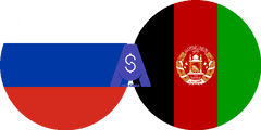 نرخ تبدیل روبل روسیه به افغانی افغانستان