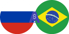 Exchange rate Russian Ruble to Brazilian Real