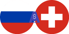 Exchange rate Russian Ruble to Swiss Franc