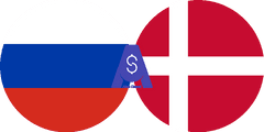 Exchange rate Russian Ruble to Danish Krone