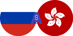 Exchange rate Russian Ruble to Hong kong dollar