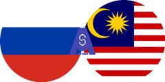 Exchange rate Russian Ruble to Malaysian Ringgit