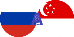 Exchange rate Russian Ruble to Singapore dollar