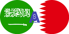 Exchange rate Saudi Arabian Riyal to Bahraini Dinar