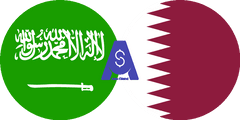 Döviz kuru Suudi Arabistan Riyali - Katar Riyali