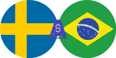 Döviz kuru İsveç Kronu - Brezilya Reali