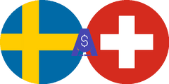 Exchange rate Swedish Krona to Swiss Franc