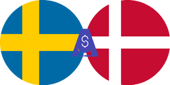 Exchange rate Swedish Krona to Danish Krone