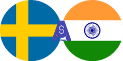 Exchange rate Swedish Krona to Indian Rupee
