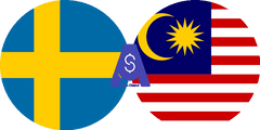 نرخ تبدیل کرون سوئد به رینگیت مالزی