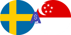 Exchange rate Swedish Krona to Singapore dollar