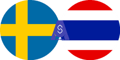 Döviz kuru İsveç Kronu - Tayland Bahtı