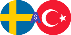 Exchange rate Swedish Krona to Turkish Lira