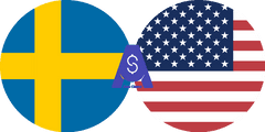 نرخ تبدیل کرون سوئد به دلار آمریکا