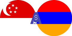 نرخ تبدیل دلار سنگاپور به درام ارمنستان