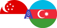 Exchange rate Singapore dollar to Azerbaijan Manat