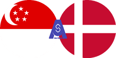 نرخ تبدیل دلار سنگاپور به کرون دانمارک