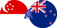 Exchange rate Singapore dollar to New zealand dollar