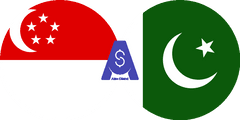 نرخ تبدیل دلار سنگاپور به روپیه پاکستان