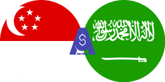 Exchange rate Singapore dollar to Saudi Arabian Riyal