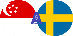 نرخ تبدیل دلار سنگاپور به کرون سوئد