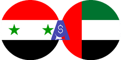 Exchange rate Syrian Pound to Emirati Dirham
