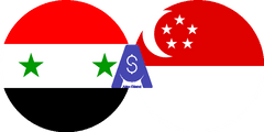 Döviz kuru Suriye Lirası - Singapur doları