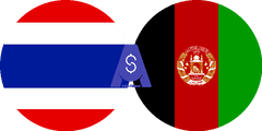 Exchange rate Thai Baht to Afghan Afghani