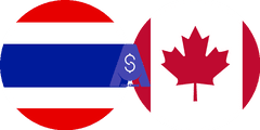 Exchange rate Thai Baht to Canadian dollar