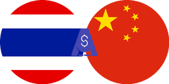 نرخ تبدیل بات تایلند به یوان چین