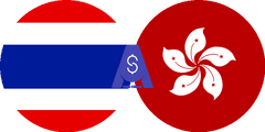 Exchange rate Thai Baht to Hong kong dollar