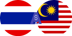 Exchange rate Thai Baht to Malaysian Ringgit