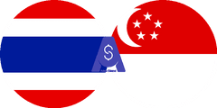 Exchange rate Thai Baht to Singapore dollar