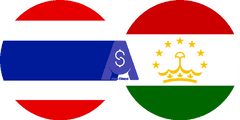Exchange rate Thai Baht to Tajikistani Somoni