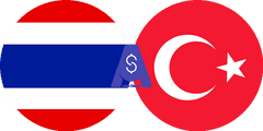 Exchange rate Thai Baht to Turkish Lira