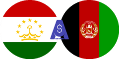 Exchange rate Tajikistani Somoni to Afghan Afghani