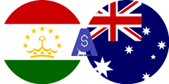 Exchange rate Tajikistani Somoni to Australian dollar