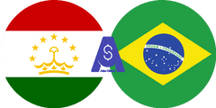 نرخ تبدیل سامانی تاجیکستان به رئال برزیل