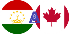 Exchange rate Tajikistani Somoni to Canadian dollar