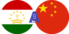 Exchange rate Tajikistani Somoni to Chinese Yuan