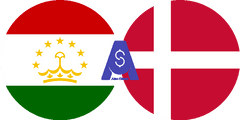Exchange rate Tajikistani Somoni to Danish Krone